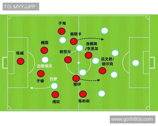 深入解析足球胜平负走势与战术因素的影响